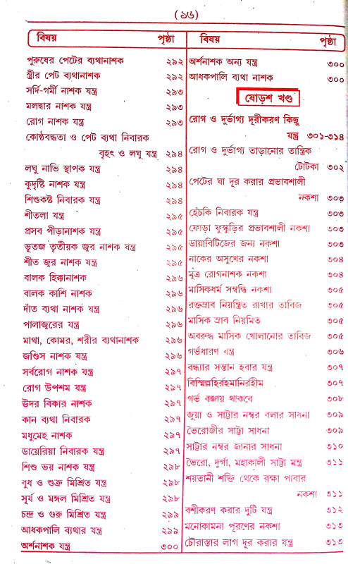 ইন্দ্রজাল  Indrajal