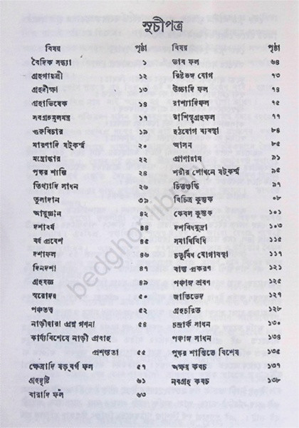 গ্রহযামল Grahayamal