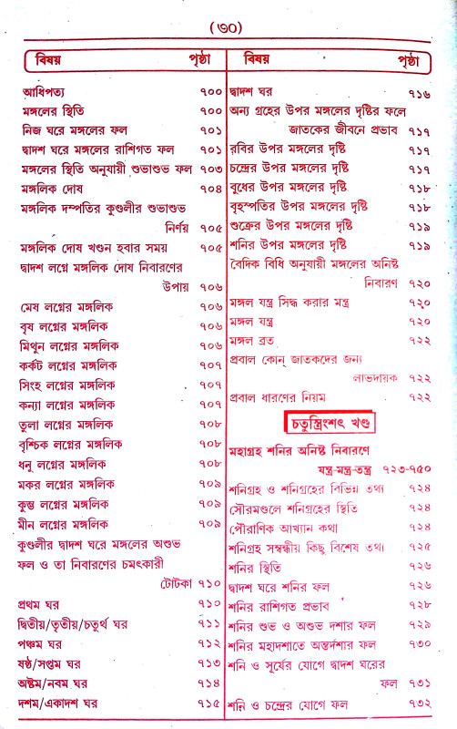 ইন্দ্রজাল  Indrajal