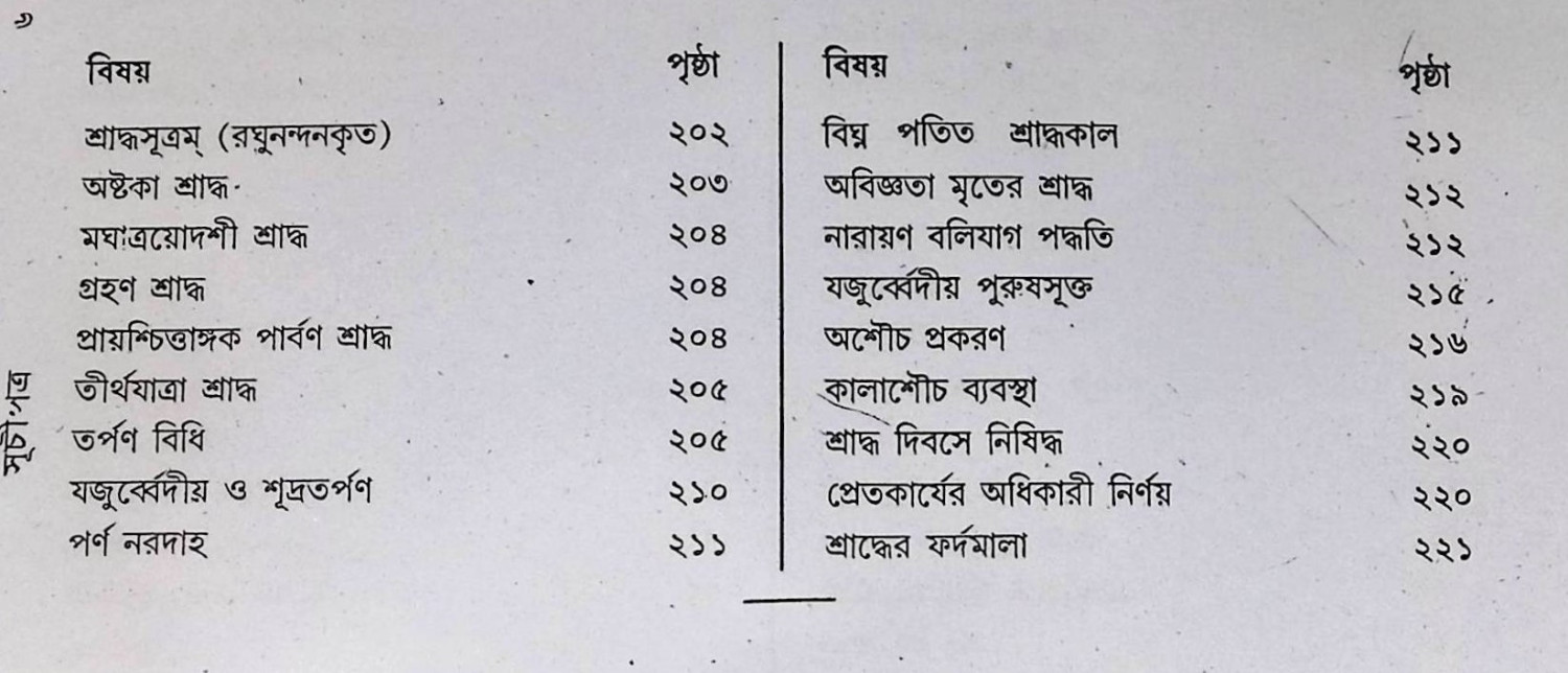 যজুর্ব্বেদীয় শ্রাদ্ধকান্ড পদ্ধতি Yajurbbēdīẏa śrād'dhakānḍa pad'dhati
