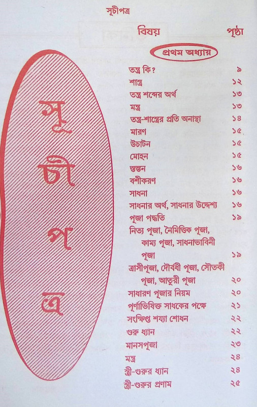 বগলামুখীতন্ত্রম Baglamukhi tantram