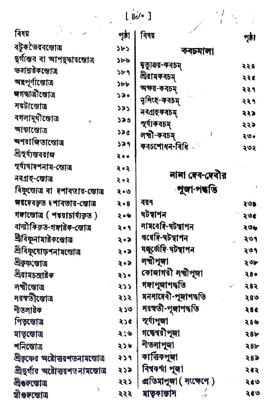 বিশুদ্ধ নিত্যকর্ম্ম পদ্ধতি Bisuddha nityakarmma paddhati
