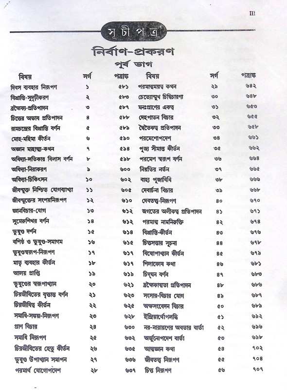 ।। যোগবাশিষ্ঠ রামায়ণ - খন্ড ১- ২ ।। Jogbashishtha Ramayan - Vol- 1-2
