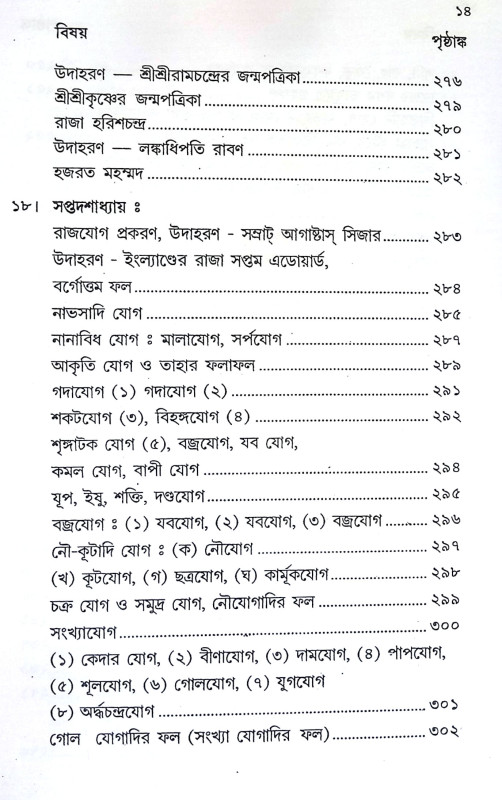 লঘুজাতকম Laghujatakam