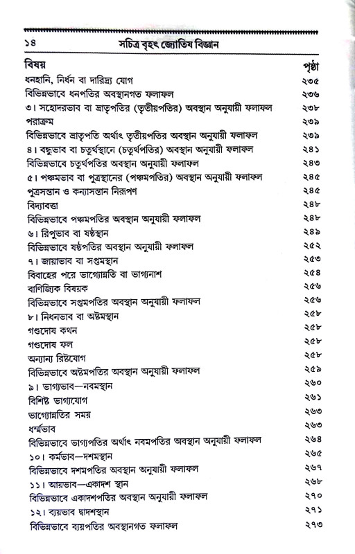 জ্যোতিষ বিজ্ঞান Jyotiṣ bijnan