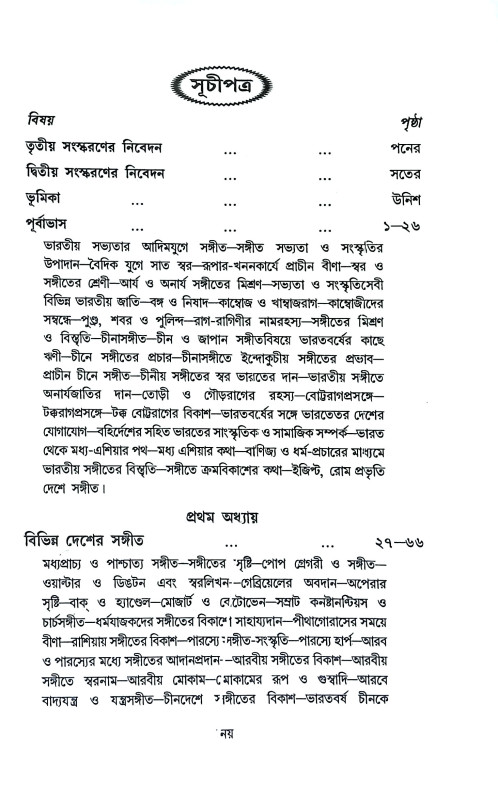 ভারতীয় সঙ্গীতের ইতিহাস Bharataya Sangiter Itihas