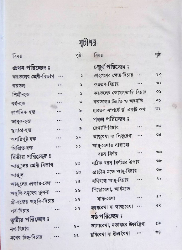 করকোষ্ঠী - বিচার  Karakoṣṭhi- Bicar