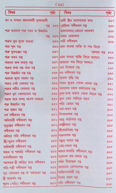 ইন্দ্রজাল  Indrajal
