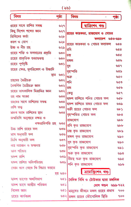 ইন্দ্রজাল  Indrajal