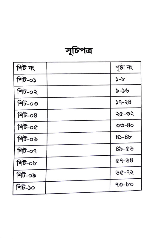 ধর্ম ও নৈতিক শিক্ষা Dharm o Naitik Sikṣa