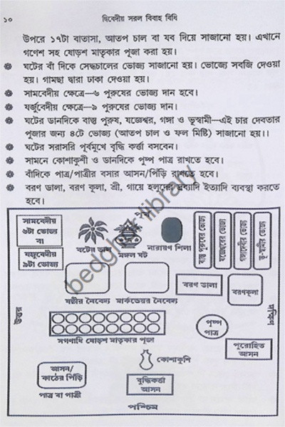 দ্বিবেদীয়  সরল বিবাহ বিধি  (চিত্রসহ বিবিধ প্রকার নিয়মাবলী)