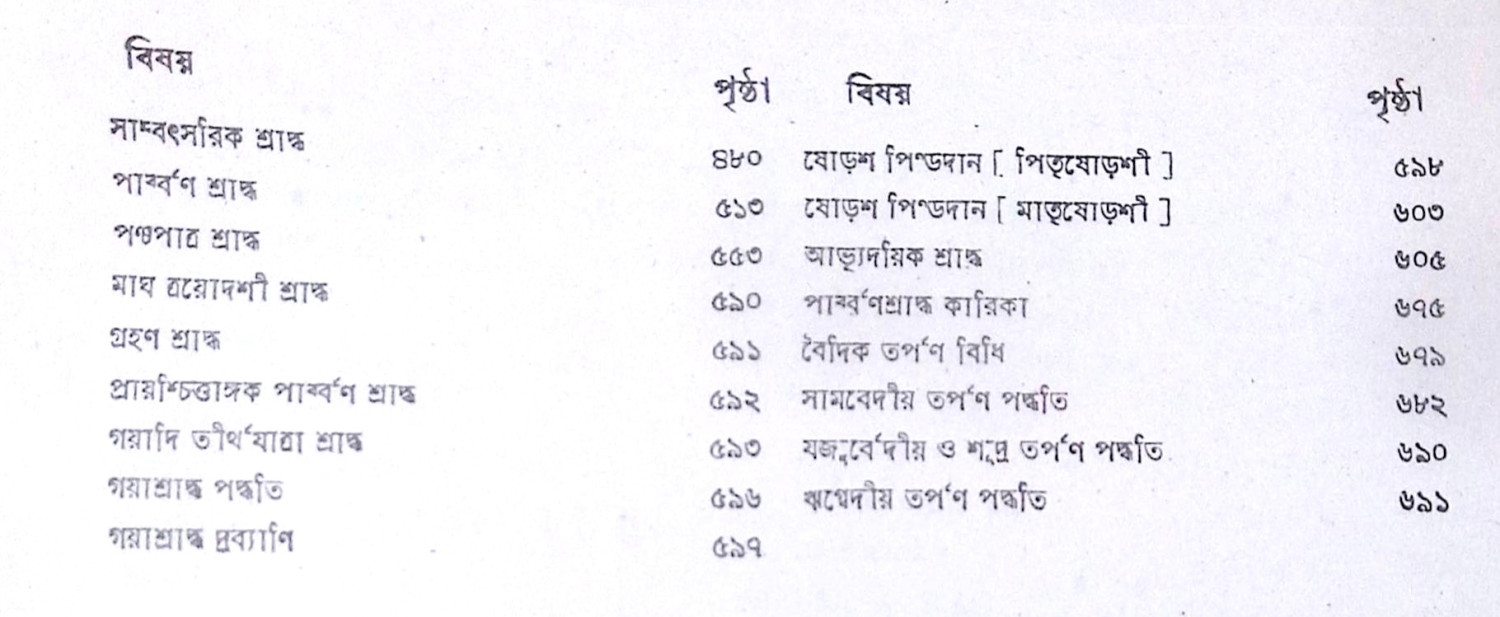 ।। পুরোহিত সহচর ।। PUROHIT SAHACHAR