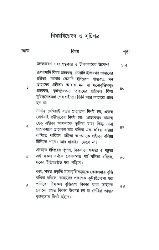 দৃগদৃশ্যবিবেক Drigdrisyabibek