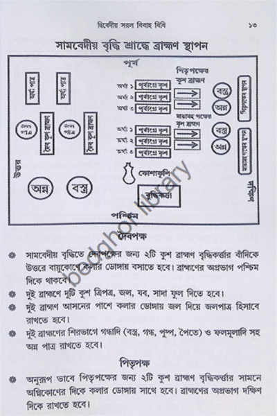 দ্বিবেদীয়  সরল বিবাহ বিধি  (চিত্রসহ বিবিধ প্রকার নিয়মাবলী)