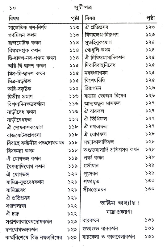 বরাহমিহির ও খনা Barahmihir o Khana