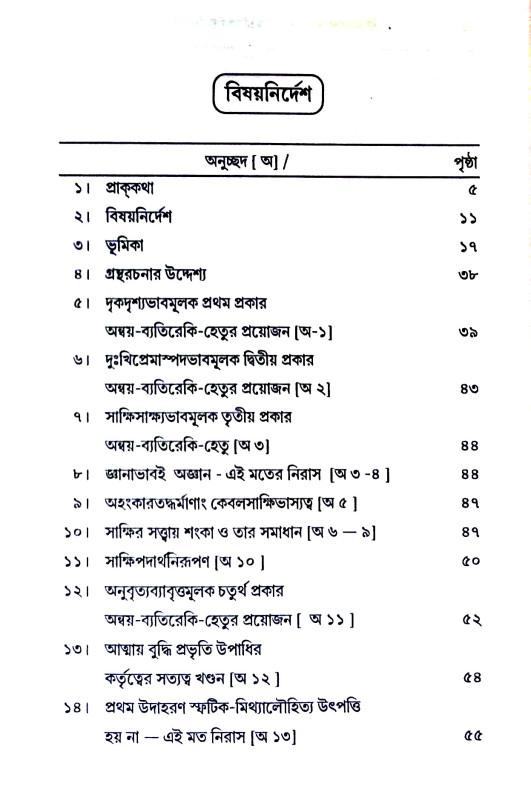 অদ্বৈত সিদ্ধান্ত সার সংগ্রহ Advaita Siddhant  Sar Sangraha