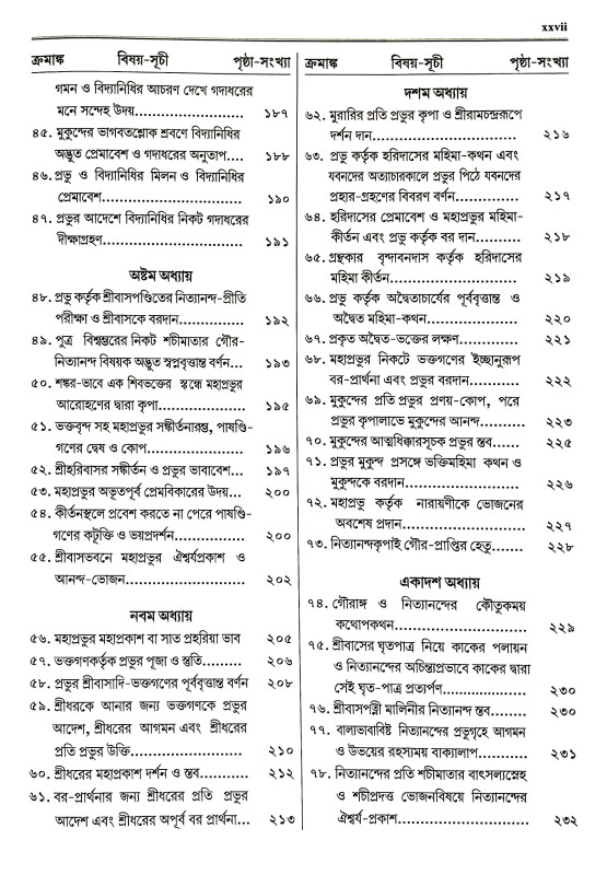 শ্রী শ্রীচৈতন্যভাগবত Sri Sri Chaitanya Bhagavat