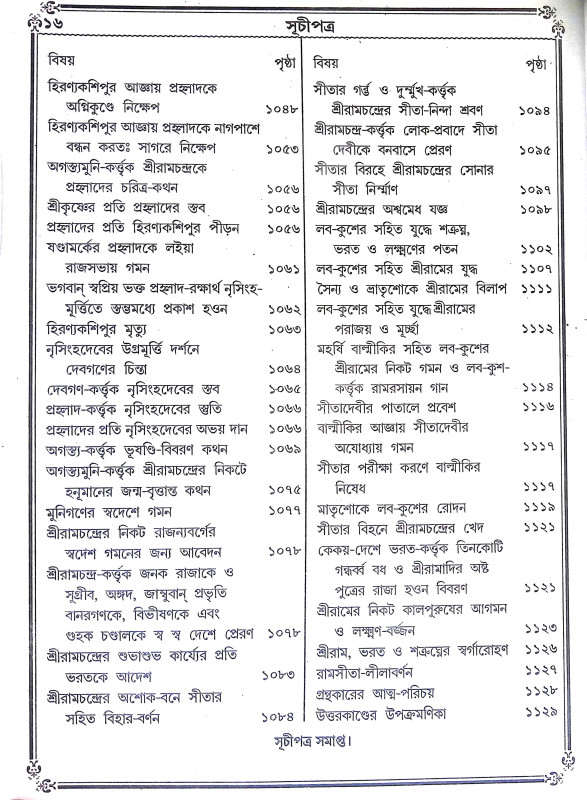 বৃহৎ রাম রসায়ন Brihat Ram Rasayan