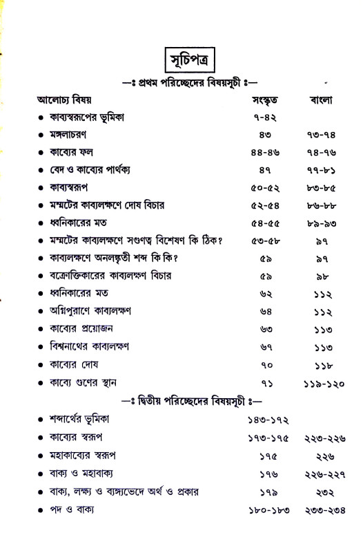 সাহিত্যদর্পণ Sahityadarpaṇ
