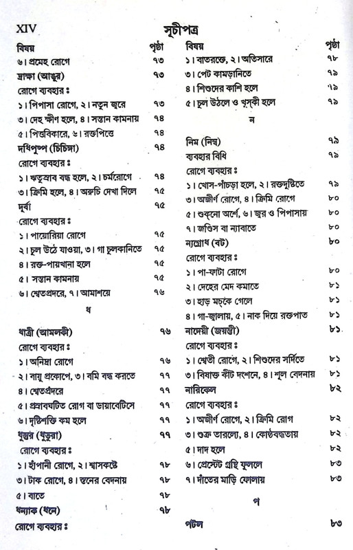বনৌষধি ও দ্রব্যগুণ Banausadhi o Drabyagun