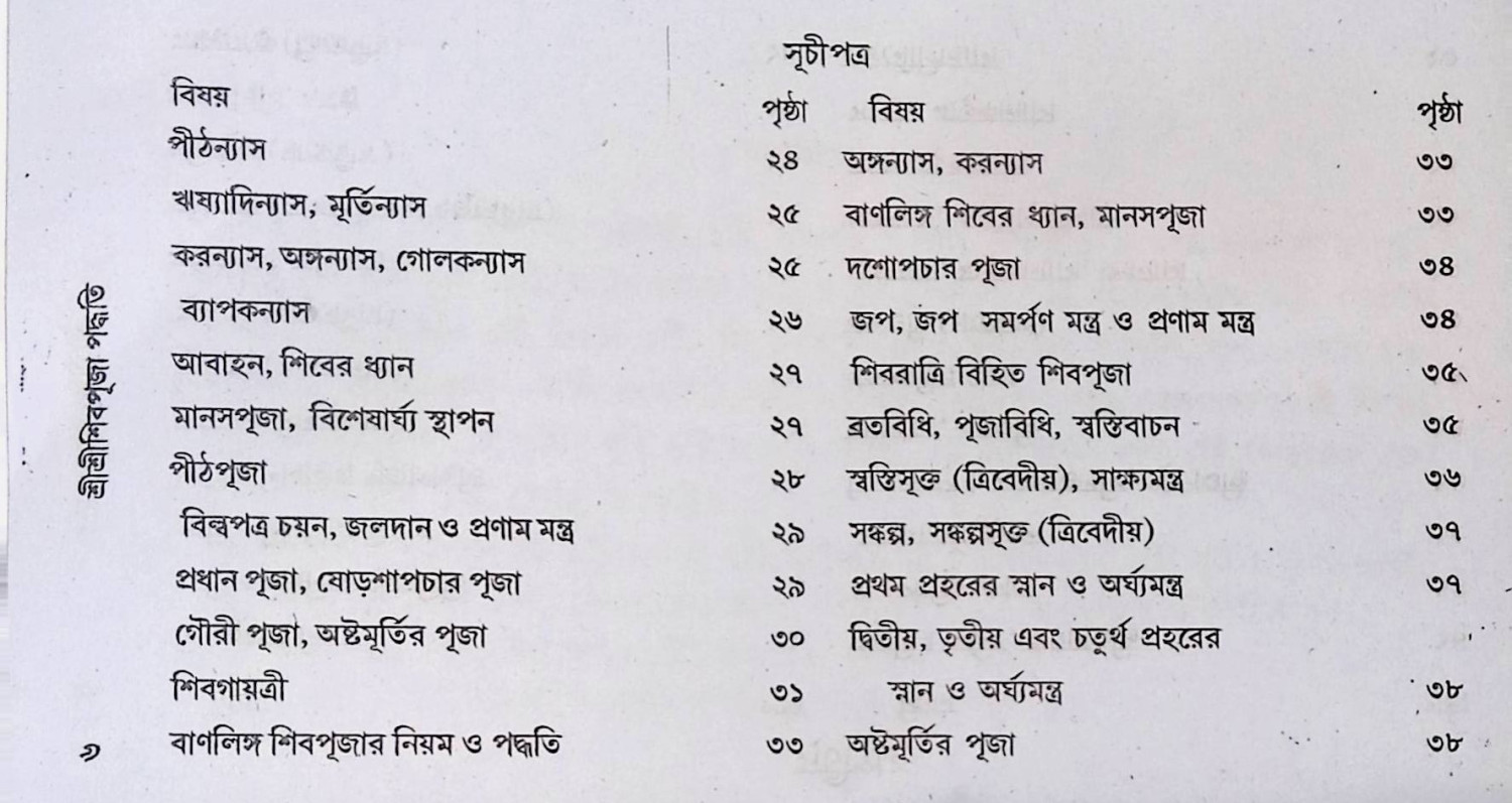 শ্রী শ্রী শিব পূজা পদ্ধতি  Śrī śrī śiba pūjā pad'dhati