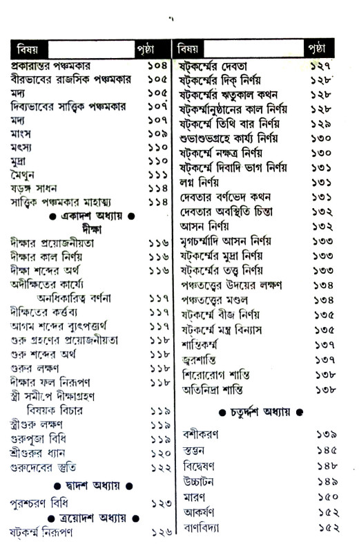 কামশাস্ত্র বা মোহিনীতন্ত্র Kamsastra or Mohinitantra
