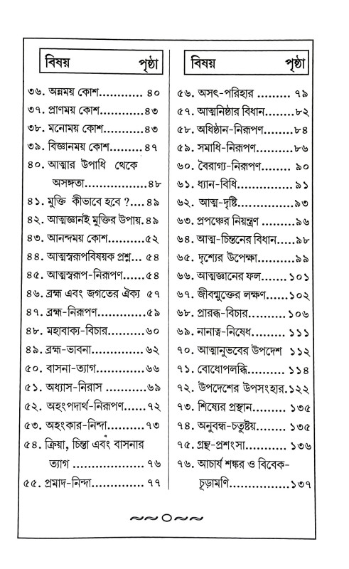 বিবেক চূড়ামণি Vivek Churamani