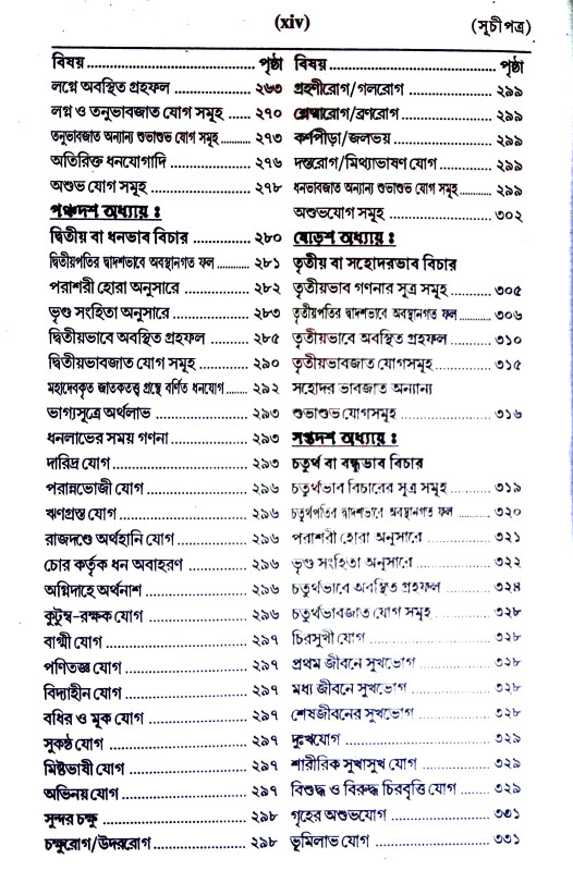 ফলিত জ্যোতির্ব্বিজ্ঞান Phalita Jyotirbbijnan