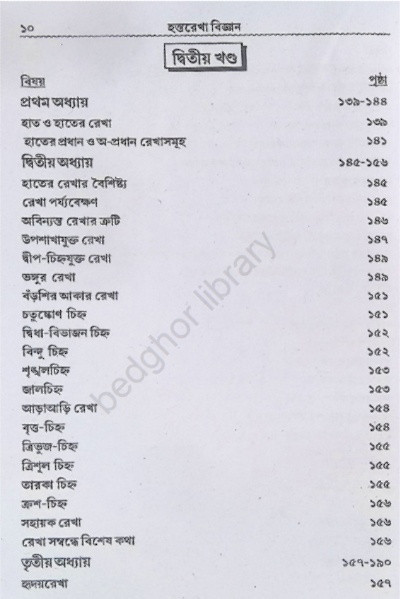 হস্তরেখা বিজ্ঞান Hastorekha Biggan