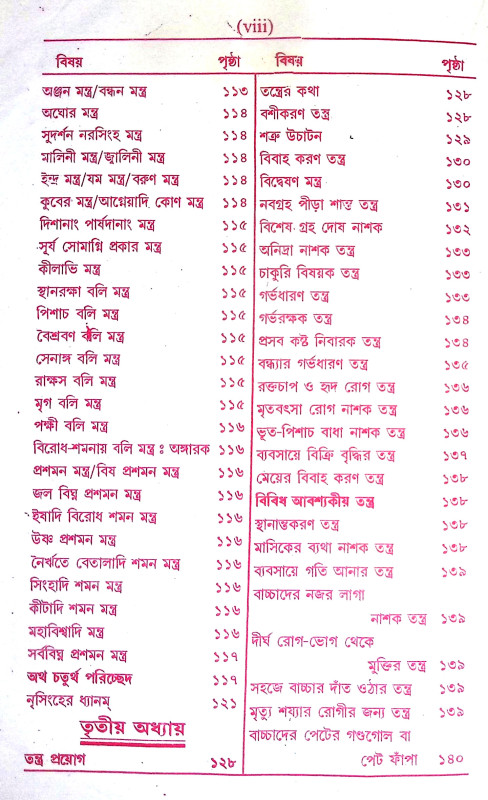 সম্মোহন বশীকরণ ও কালাজাদু Sammohan Basikaran o Kalajadu