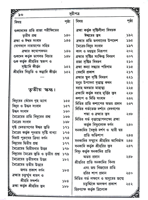 শ্রীমদ্ভাগবদ Srimad Bhagavad