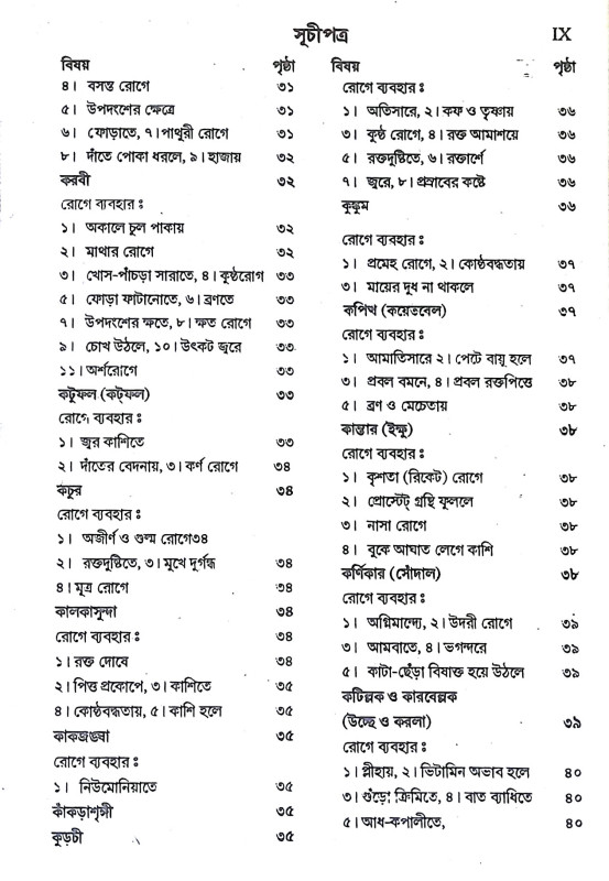 বনৌষধি ও দ্রব্যগুণ Banausadhi o Drabyagun
