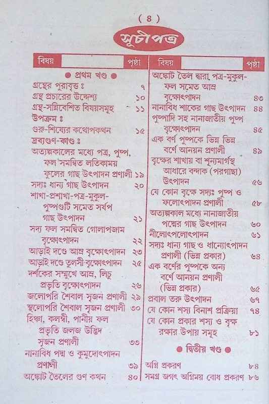 অদ্ভত ইন্দ্রজাল Adbhut Indrajal