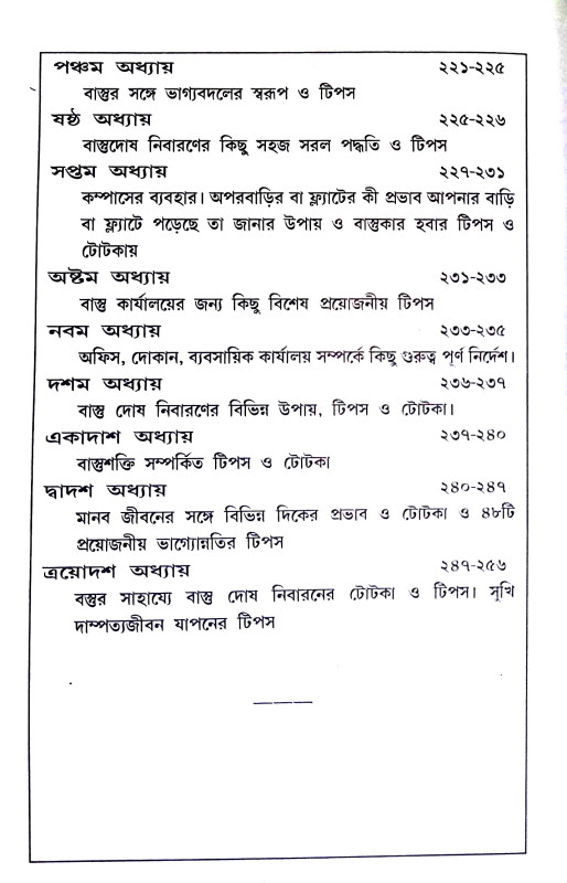 বাস্তু শাস্ত্র Bastu Shastra