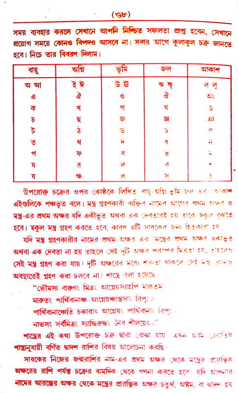 সর্ব্ব সিদ্ধিদাতা পুস্তক Sarbba siddhidat pustak