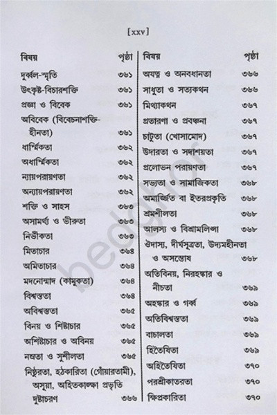 জ্যোতিষ রত্নাকর Jyotish Ratnakar