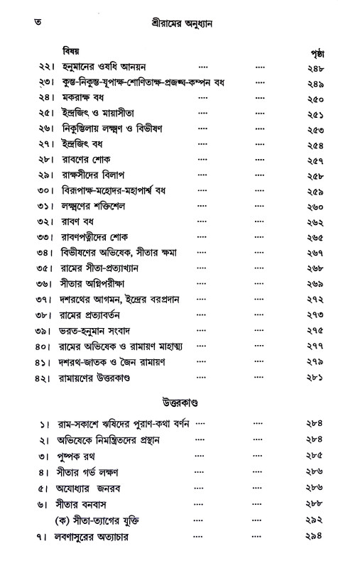 শ্রীরামের অনুধ্যান Sriramer Anudhyan