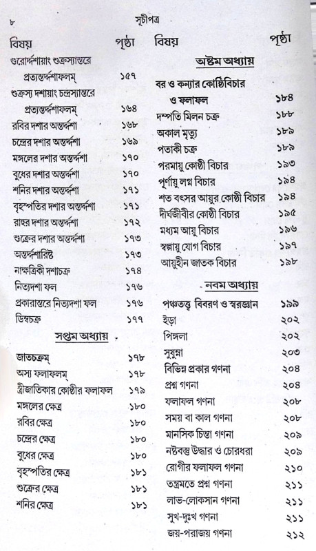 ।। জ্যোতিষ রত্ন বারিধি ।। Jyotish Ratna Baridhi