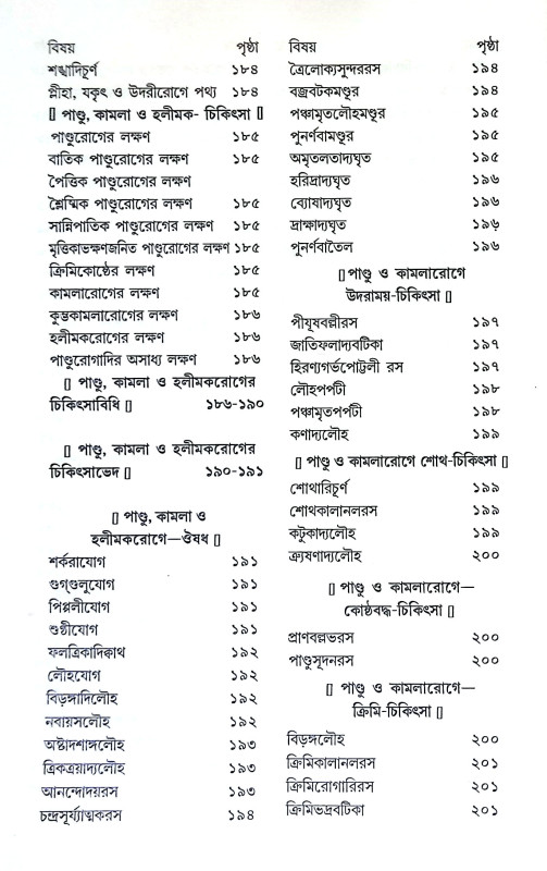 আয়ুর্ব্বেদ শিক্ষা Ayurved Siksa