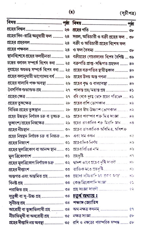 ফলিত জ্যোতির্ব্বিজ্ঞান Phalita Jyotirbbijnan