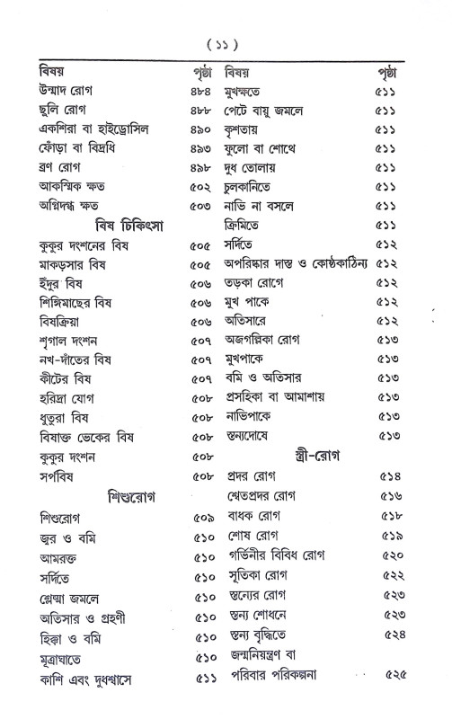 আয়ুর্বেদিক চিকিৎসাবিজ্ঞান Ayurvedic Cikitsabijnan