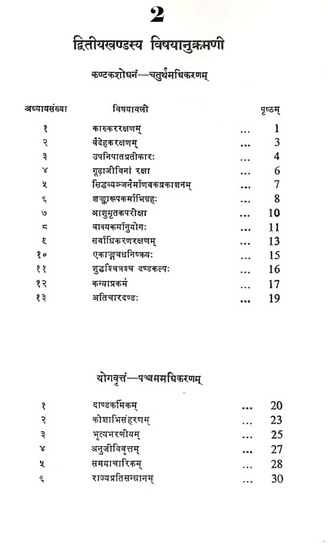 কৌটিলীয় অর্থশাস্ত্র Kautilya Arthashastra