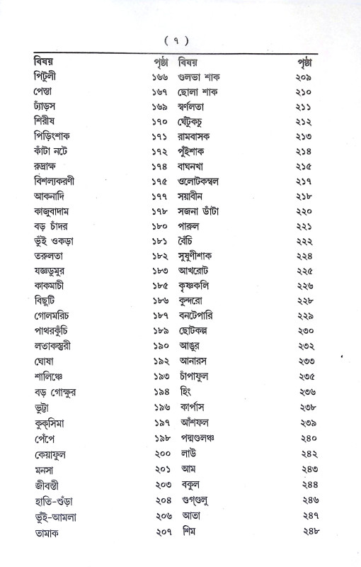 আয়ুর্বেদিক চিকিৎসাবিজ্ঞান Ayurvedic Cikitsabijnan