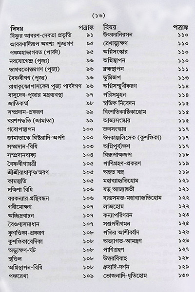 সৎক্রিয়াসার দীপিকা ও সংস্কার দীপিকা Satkriyasar Deepika O Sanskar Deepika