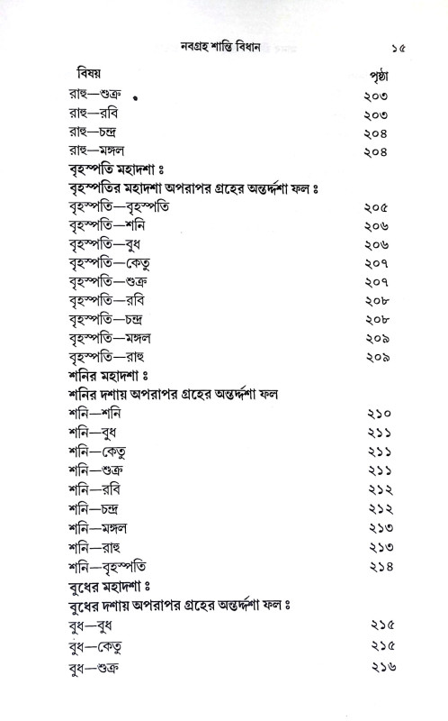নবগ্রহ শান্তি বিধান  Navagraha Shanti Bidhanidhan