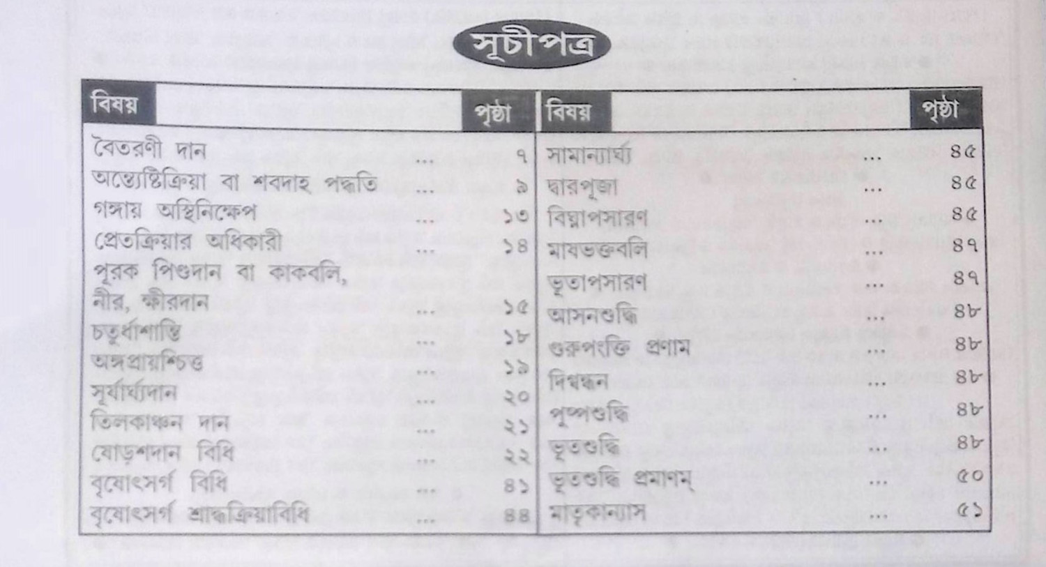 সামবেদীয় শ্রাদ্ধক্রিয়াবিধি Sāmabēdīẏa śrād'dhakriẏābidhi