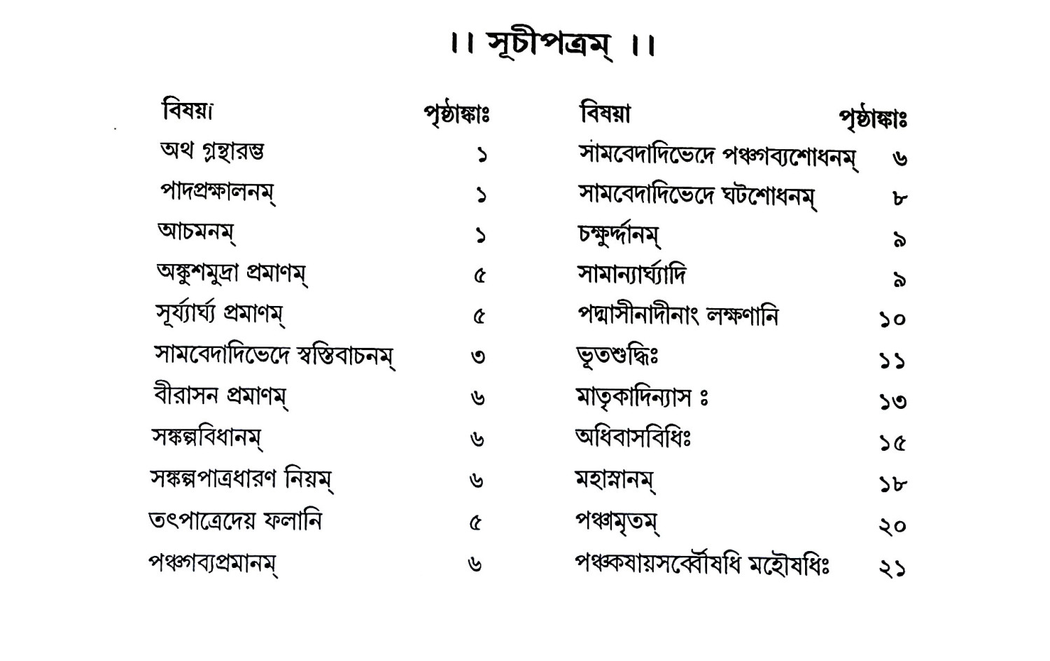 শ্রীতলার্চনচন্দ্রিকা Shritlarchanachandrika
