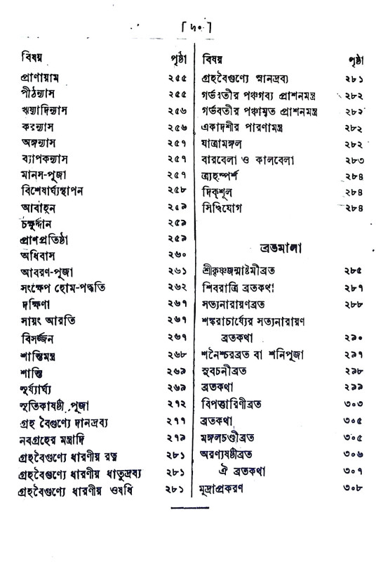 বিশুদ্ধ নিত্যকর্ম্ম পদ্ধতি Bisuddha nityakarmma paddhati
