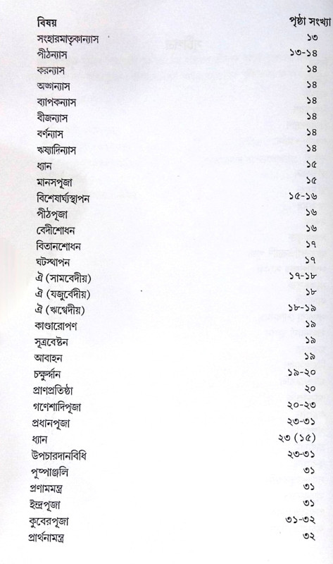 ।। শ্রী শ্রী লক্ষ্মী পূজা পদ্ধতি ।। Sri Sri Lakshmi Puja Paddhati