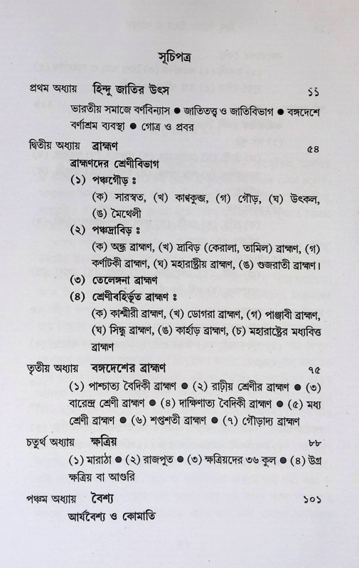 হিন্দু জাতির উৎস ও পরিচয় Hindu jatir utsa o porichy